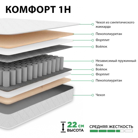 Матрас "КОМФОрт- 1Н"  1800*2000