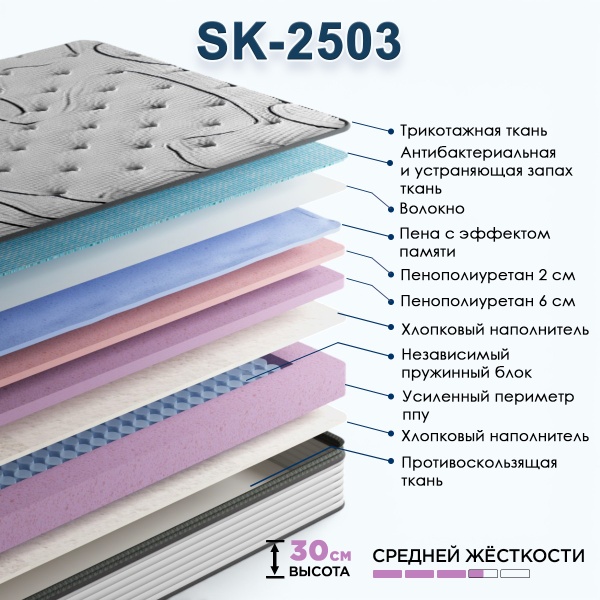 Матрас 160х200 SK2503
