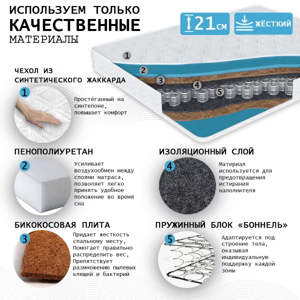 Матрас 90х190 Комфорт Ридж