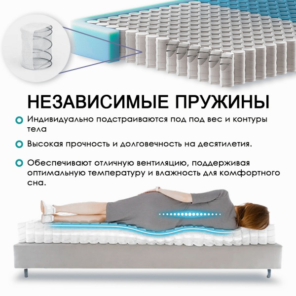 Матрас Комфорт Спума 1200*2000