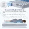 Матрас RUP2502 1600*2000