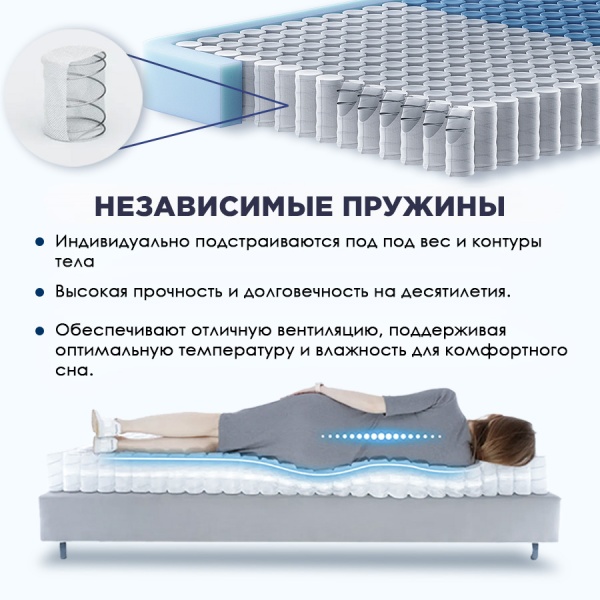 Матрас 160х200 RUP2502