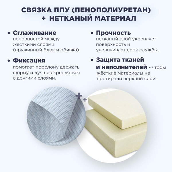 Матрас 160х200 RUP2502
