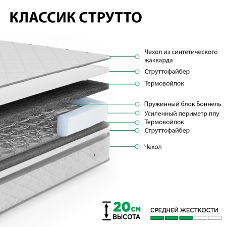 Матрас Классик Струтто 1400*2000