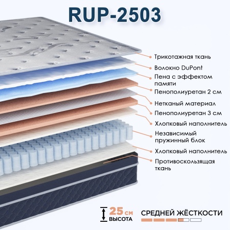 Матрас 160х200 RUP2503