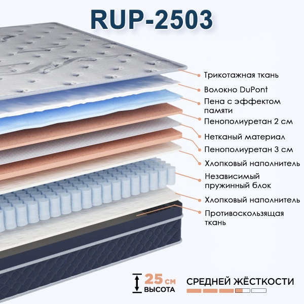 Матрас 160х200 RUP2503