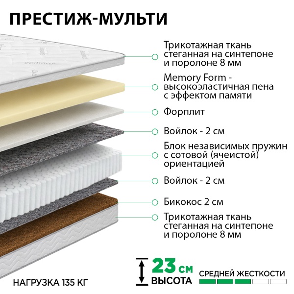 Матрас 160х200 Престиж Мульти