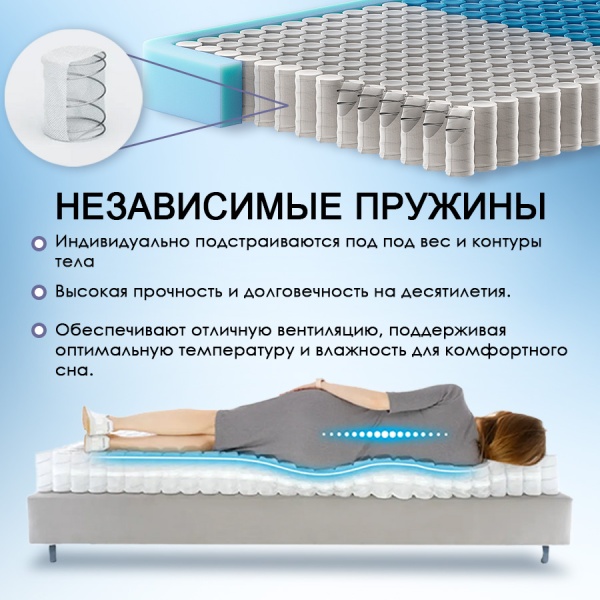 Матрас Комфорт "ЭкоЛогичный" Каскад 900*2000