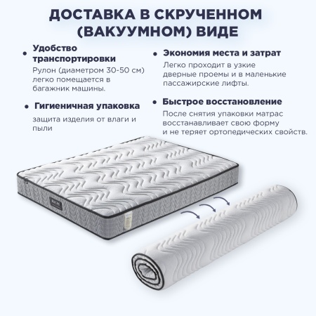 Матрас RUP2502 1600*2000