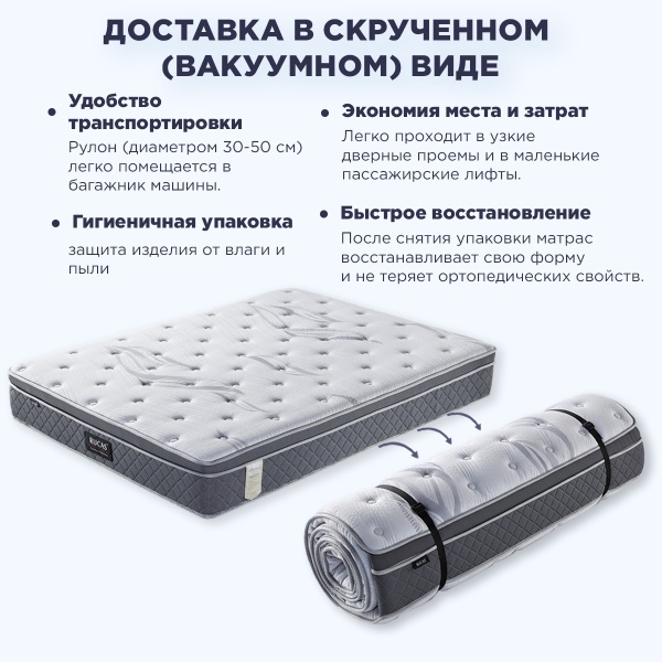 Матрас 160х200 RUP2502