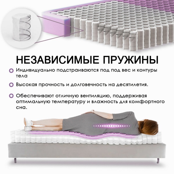 Матрас Премиум-Аврора 1800*2000
